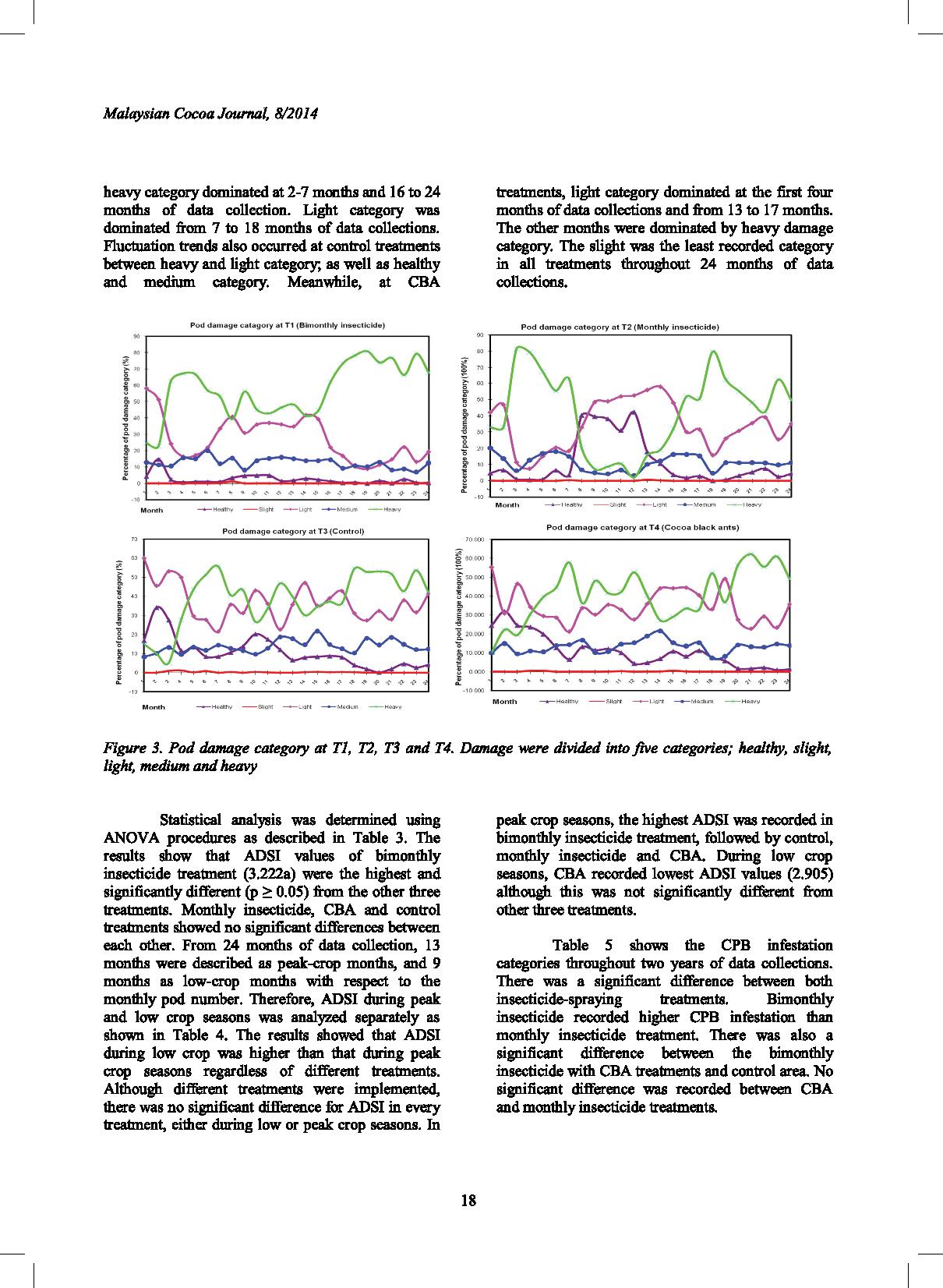 2014-Study-CPB-Contorl-page-007